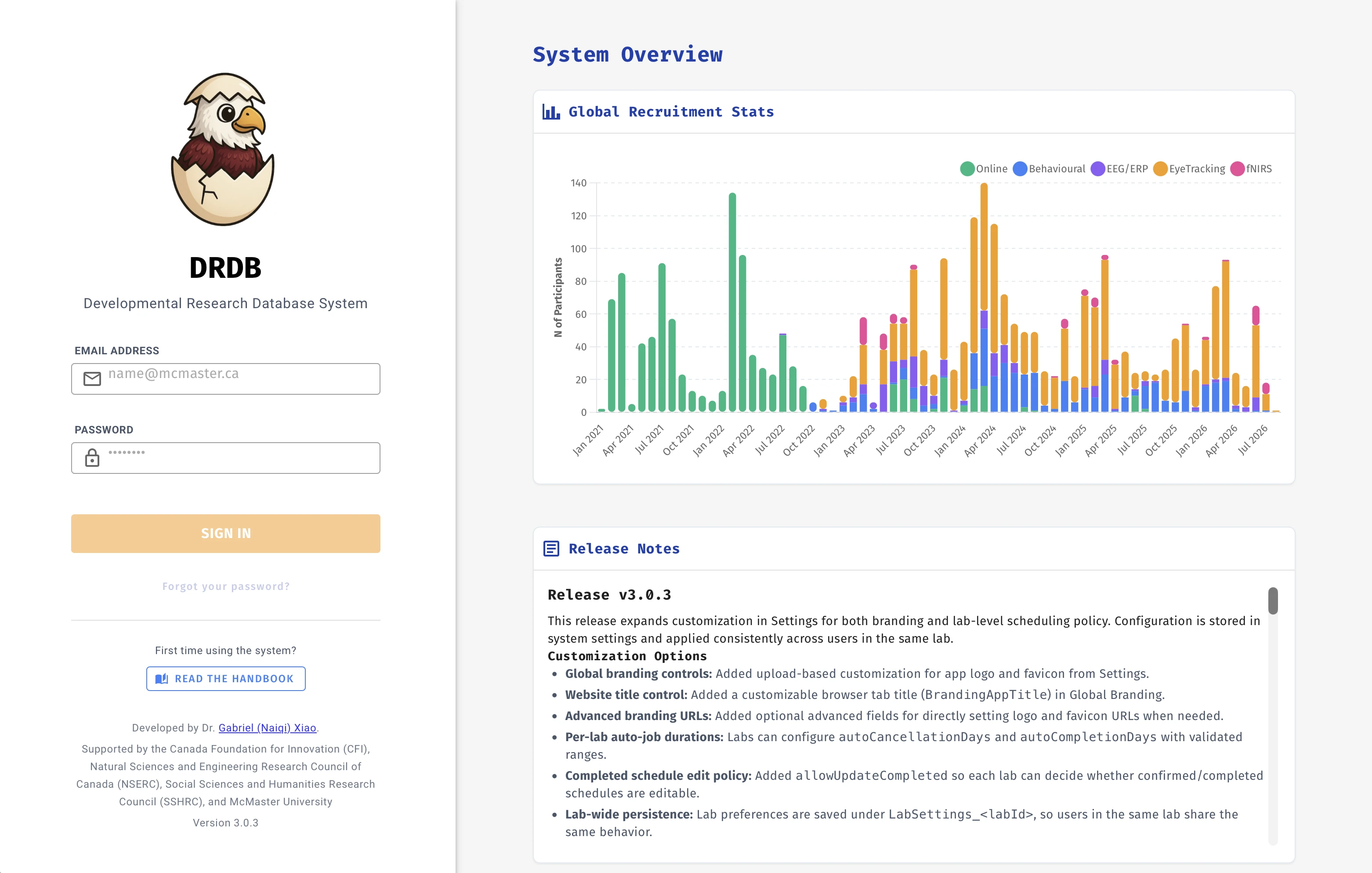 DRDB participant management dashboard